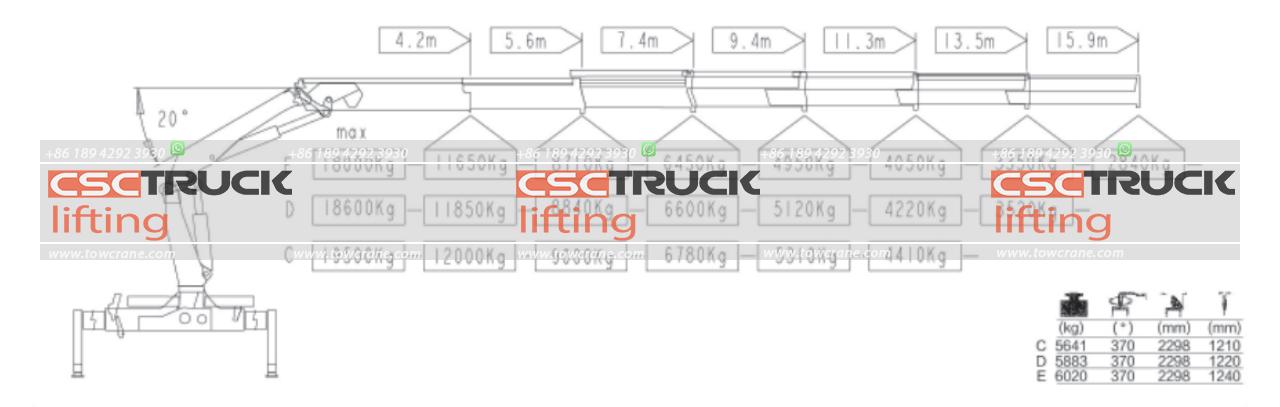 12 Awọn kẹkẹ 20 Ton knockle ariwo ariwo (9)