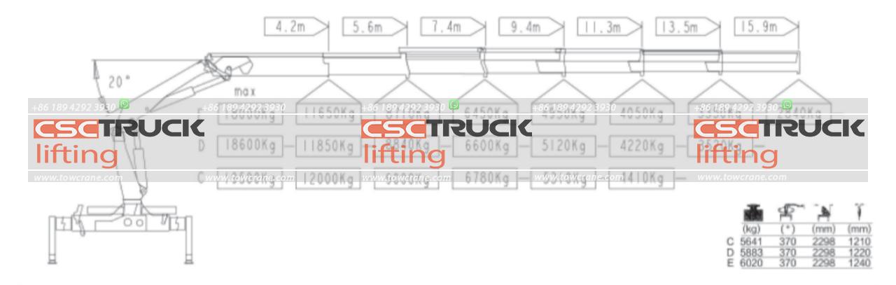 Hino 20 Ton knockle ariwo ariwo (7)
