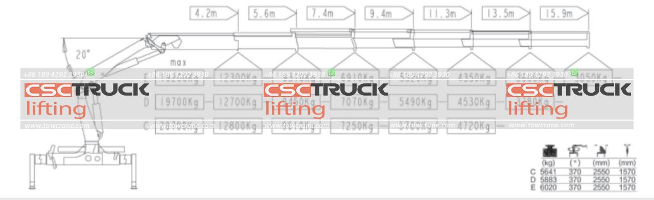SHACMAN M3000 21 Ton Knuckle Boom Crane (9)