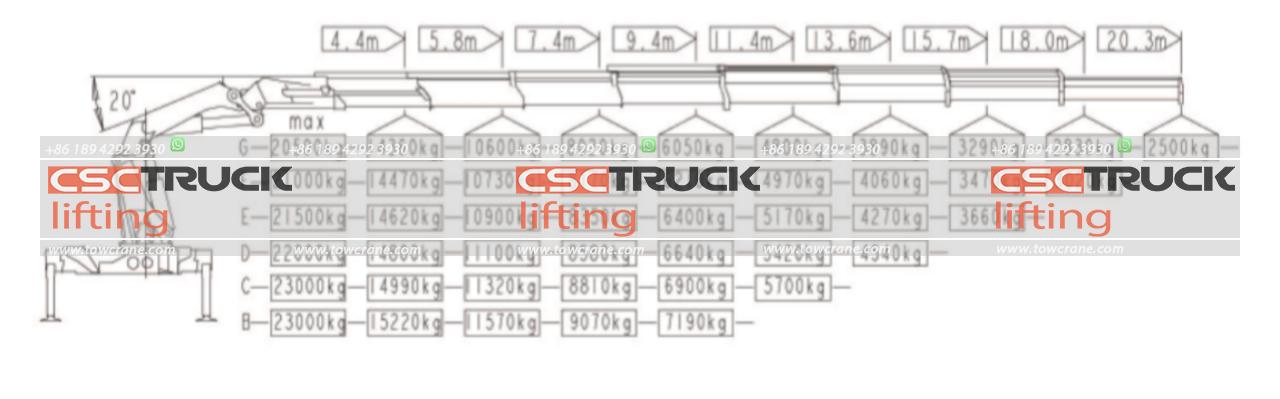 SHACMAN M3000S 23 Ton knockle ariwo ariwo (10)