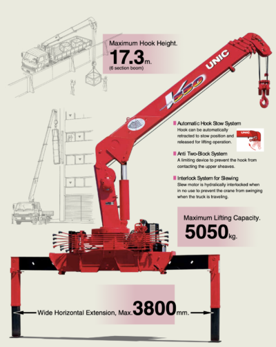 UNIC 5 Ton Telescopic Crane